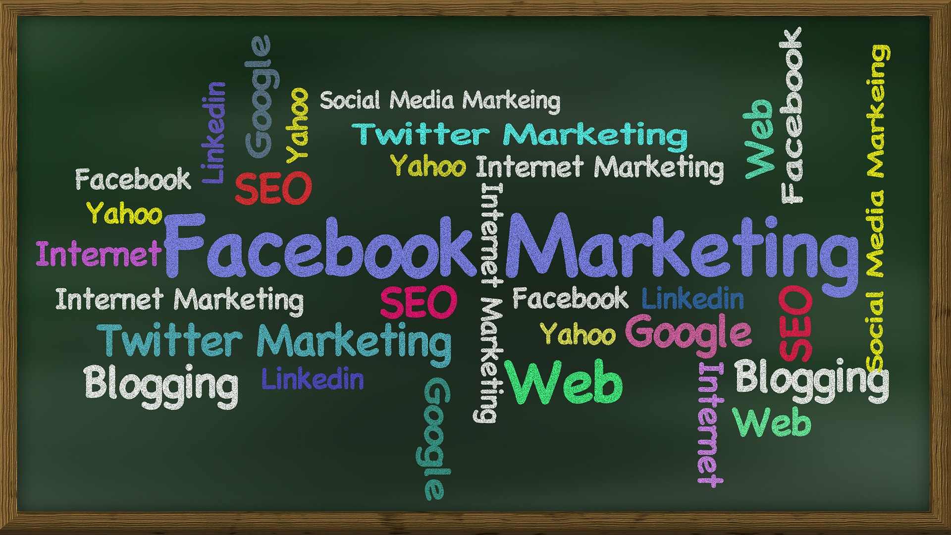 Social media marketing representation